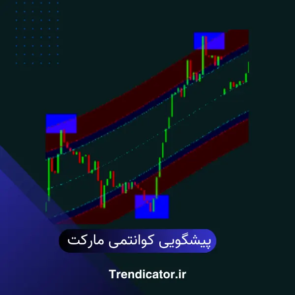 اندیکاتور پیشگوی کوانتمی مارکت