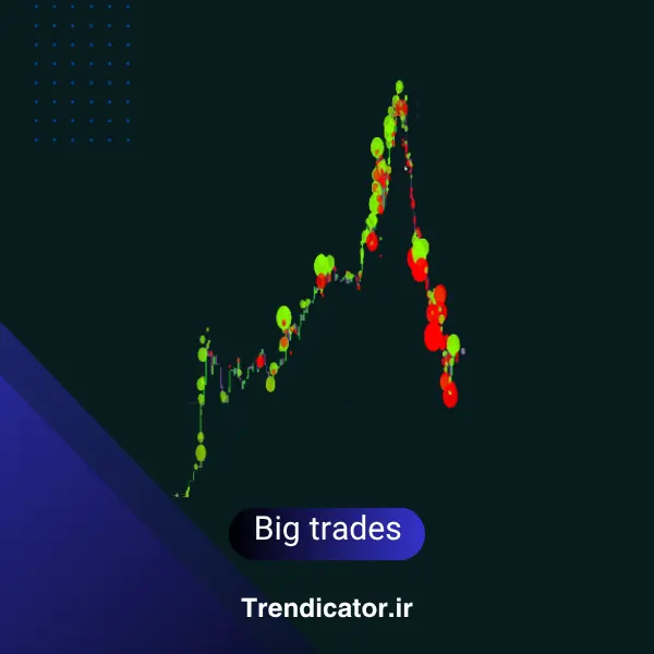 اندیکاتور Big trades 