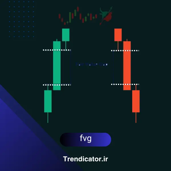 اندیکاتور fvg