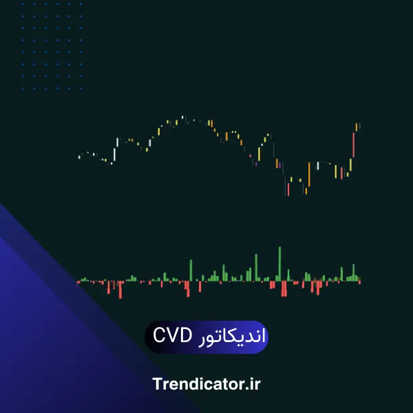  اندیکاتور دلتای تجمعی حجم