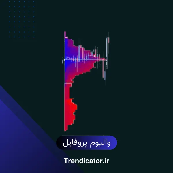 اندیکاتور والیوم پروفایل 