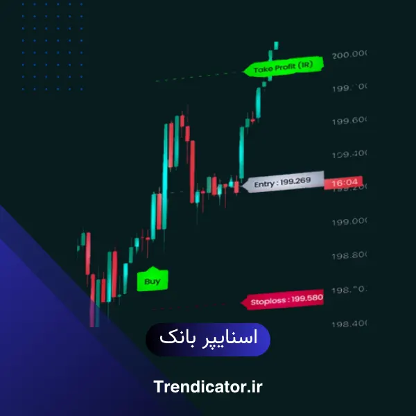 اندیکاتور اسنایپر بانک